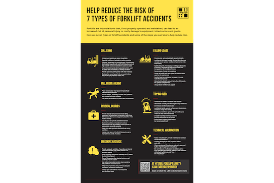 Power safety poster thumbnail