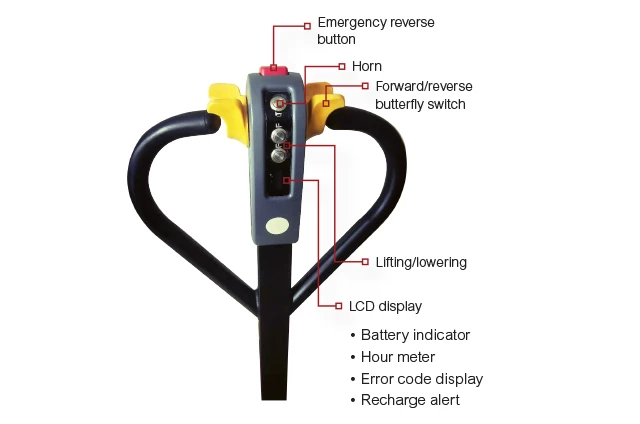 Electric pallet jack | Hyster 